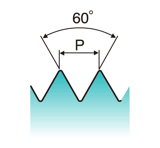 Фреза многопрофильная резьбовая для алюминия