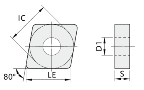 Универсальные твердосплавные токарные пластины