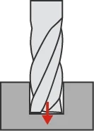 5D-сверло с подачей охлаждающей жидкости